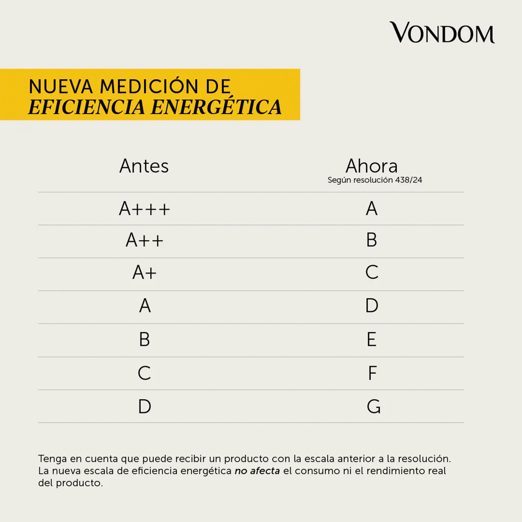 Horno Electrico Vondom Empotrable 60 Cm 73 Litros Negro